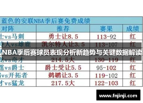 NBA季后赛球员表现分析新趋势与关键数据解读