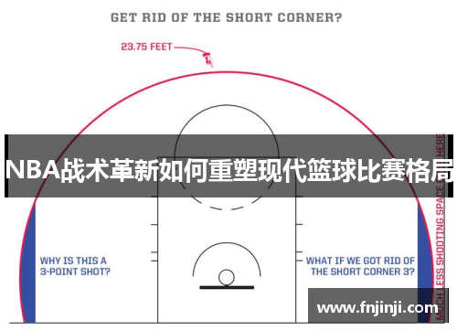 NBA战术革新如何重塑现代篮球比赛格局