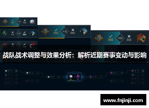 战队战术调整与效果分析：解析近期赛事变动与影响